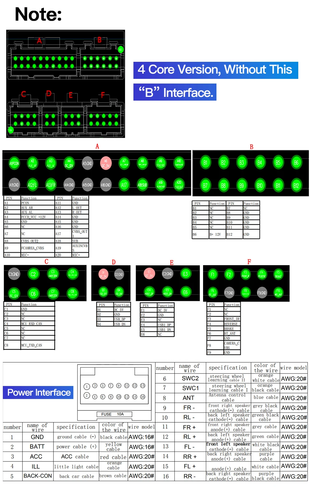 Kapud Android 10 Car Multimedia 8" For BMW E39 M5 1997-2003 CarPlay AUTO SWC GPS Navigation System Stereo Radio BT Wifi DSP