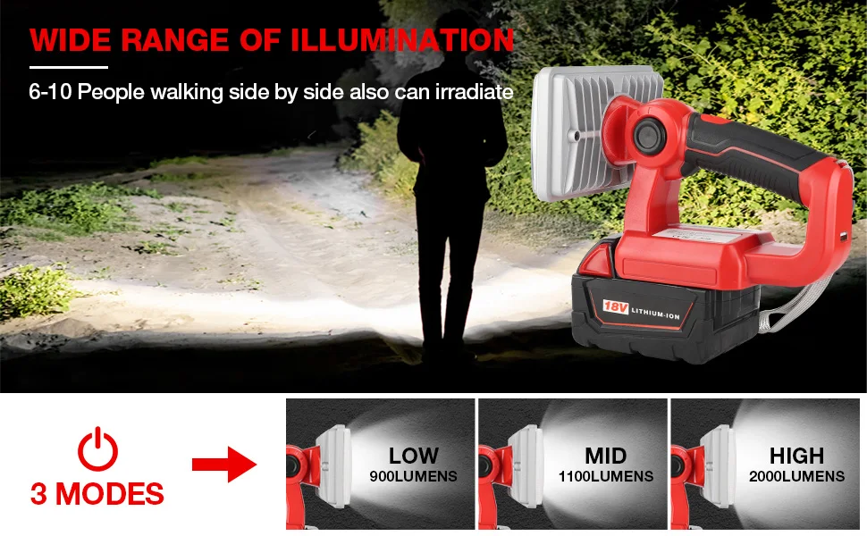 LED Work Light Flashlight For Milwaukee m18 18V Battery 18w 2000lm Portable Floo