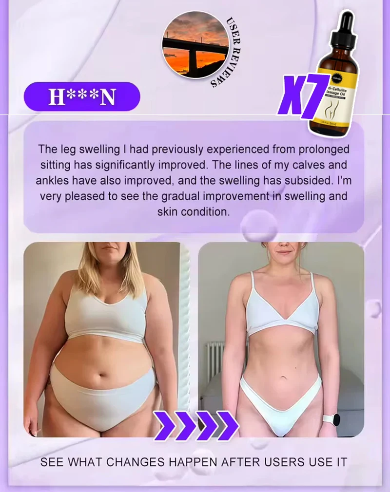 .Reduce Worries And Stop Constantly Fretting About Your Figure._voghion.com