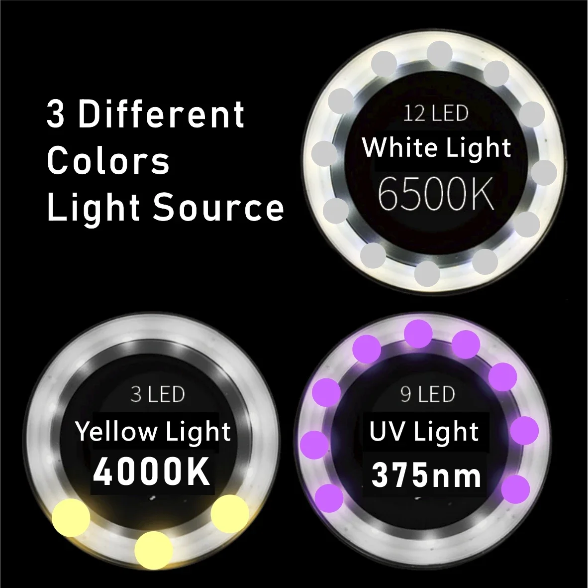 OMS-10X 무영 LED 휴대용 돋보기 15X 20X 무색 루페 골동품 보석 보석 시계 식별 도구
