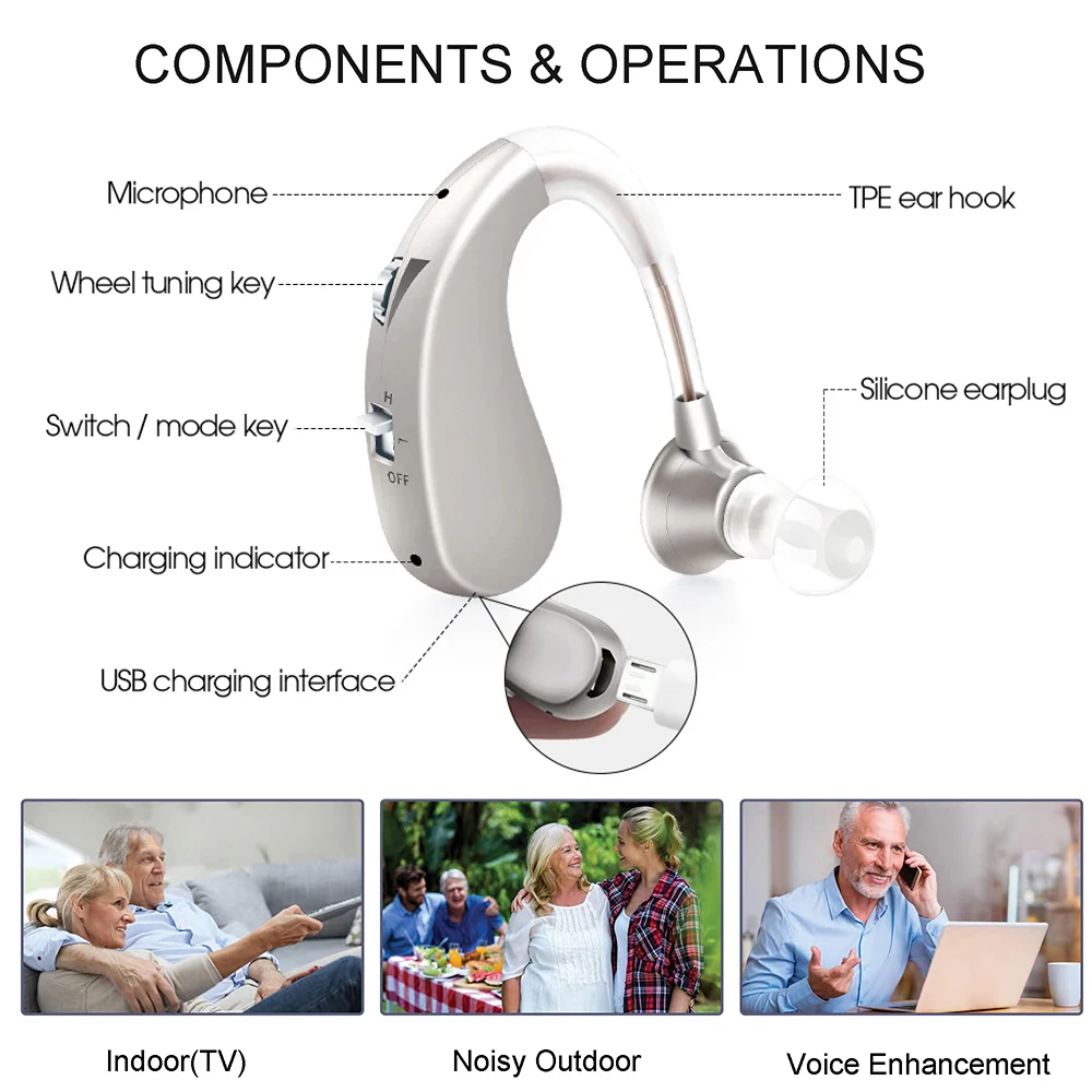 2025 Rechargeable Hearing Aid Adjustable Tone Sound Amplifier Portable Deaf Elderly digital BTE Hearing Aids hearing aid