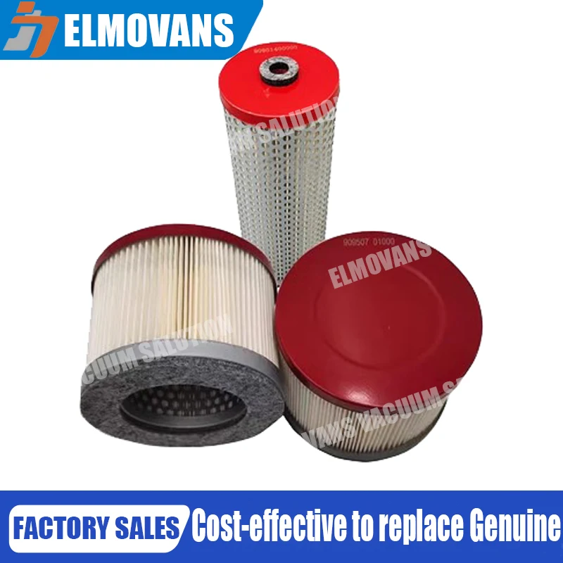 ELMOVANS ���� ���� ���� ��ǰ, ��� ȿ������ ���� ����, ��Ŀ U4.165 U4.250,  ��Ŀ ��ü