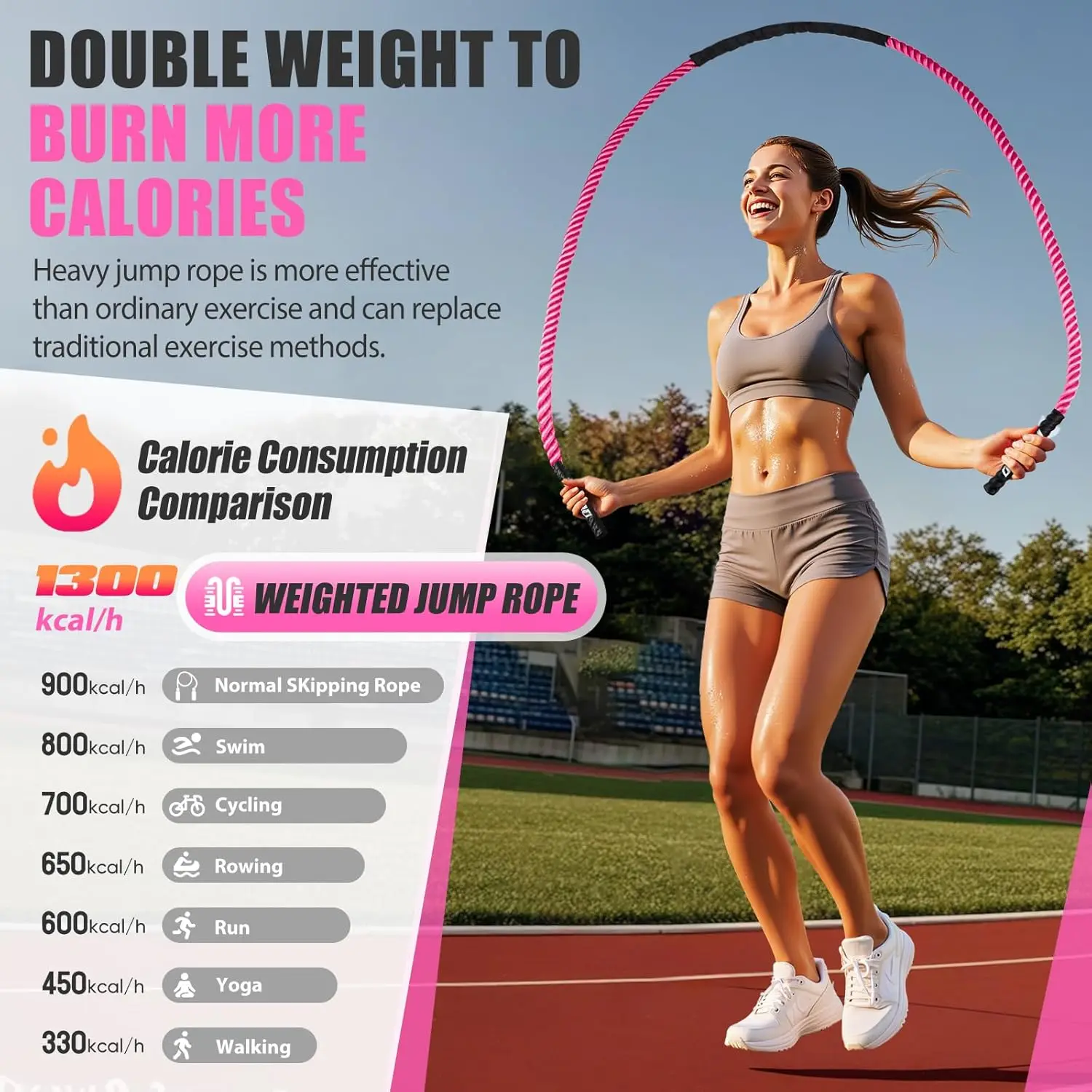 Women’s Weighted Fitness Jump Rope 3