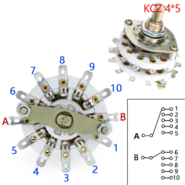 KCZ 4x5