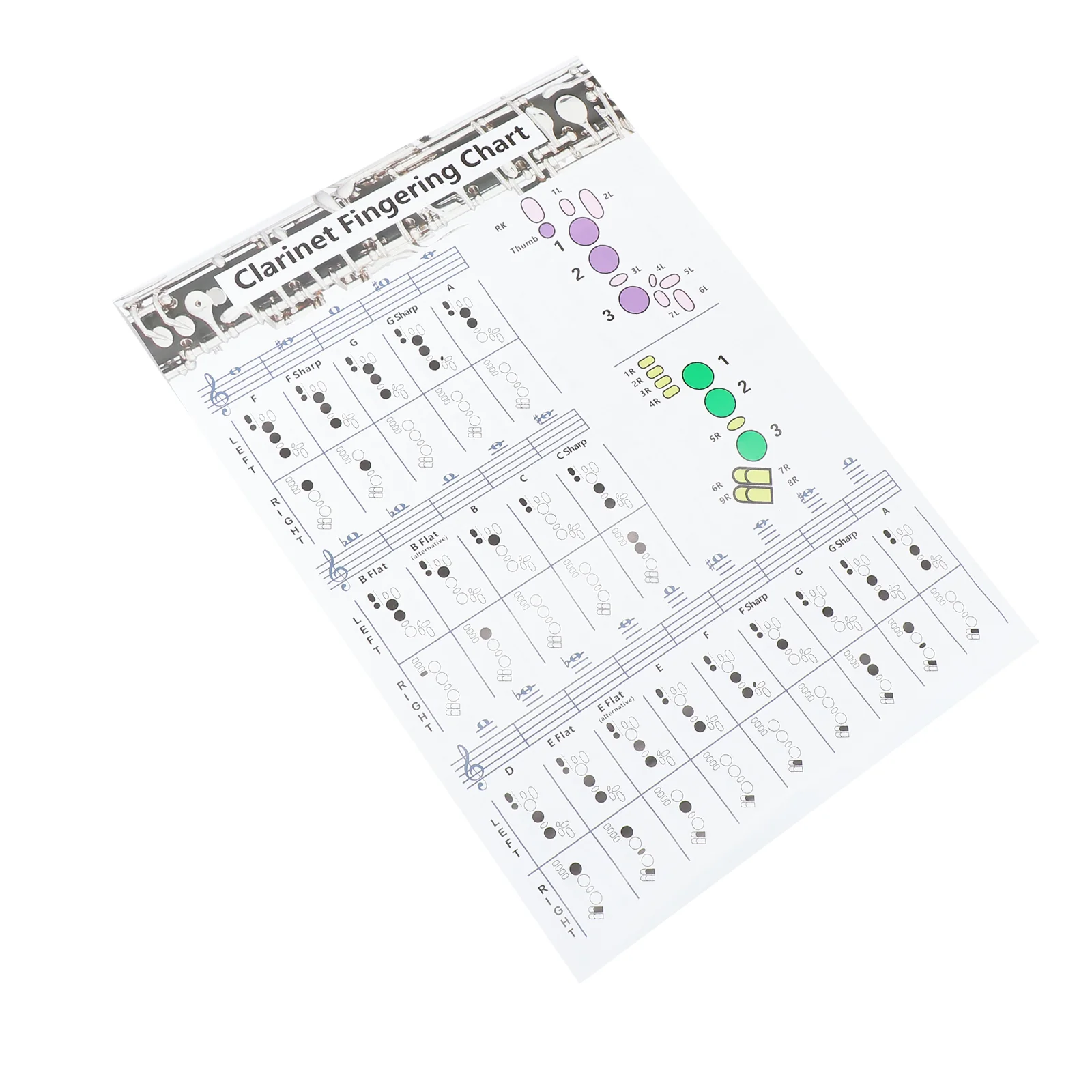 

Clarinet Chord Score Fingering Chart for Novice Coated Paper Beginner Poster Training Guide Learning Music