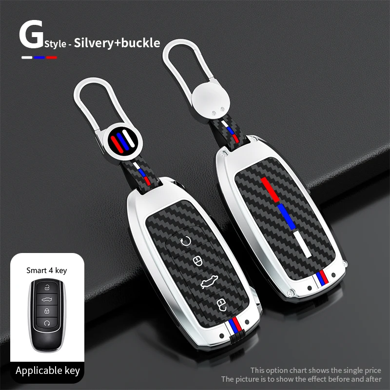 Premium Car Key Case Cover - Sleek Protective Fob Holder