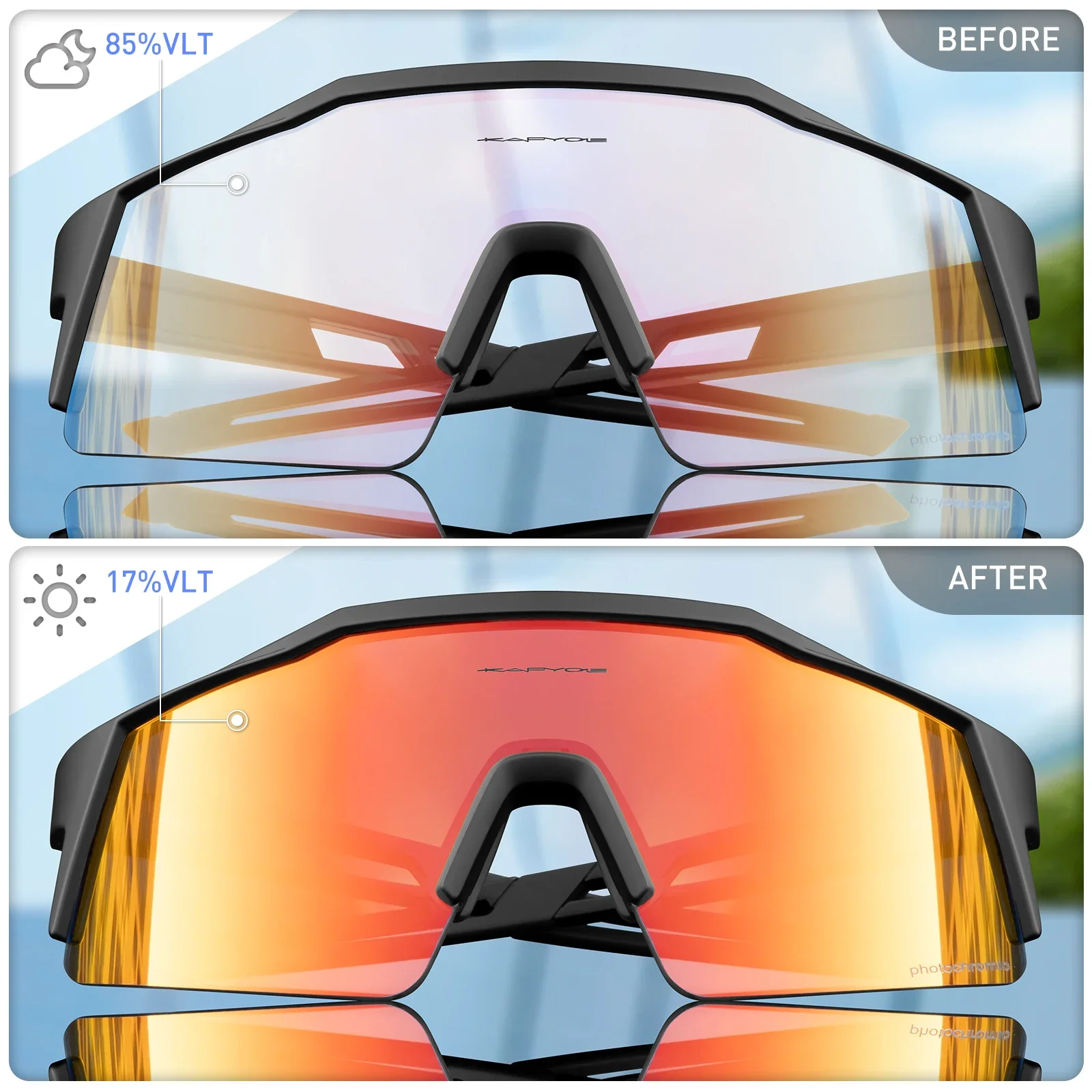Cycling Sunglasses Photochromic For Men