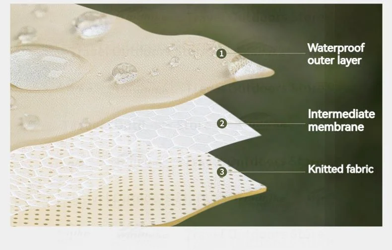 Description Picture 6 of itemNaturehike Motorcycle Raincoat Rainstorm Prevention Jacket Pants Camping Hiking Fishing Moto Raincoat Ultralight Rider Raincoat