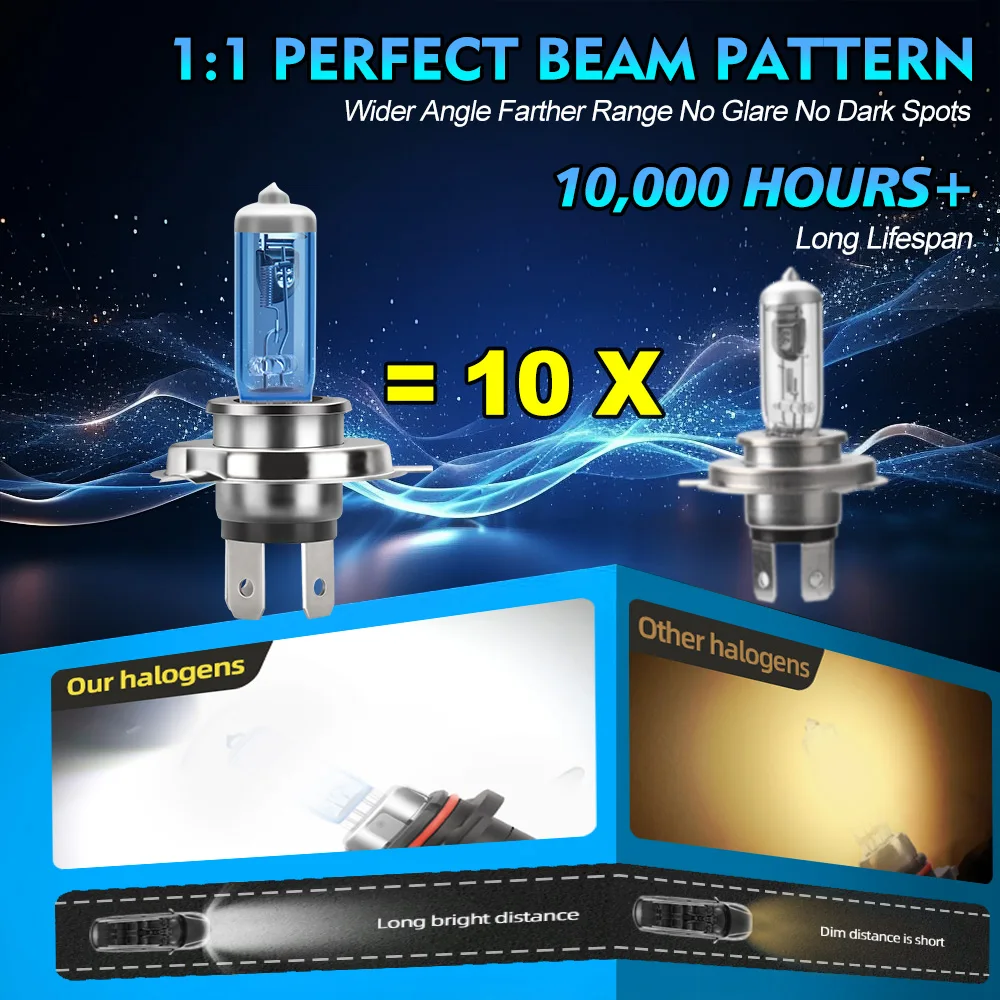 2PCS 12000LM 고출력 Canbus 자동 헤드램프 H4 할로겐 헤드라이트 12V 슈퍼 브라이트 6000K 화이트 도요타 하이랜더 2008-2010용