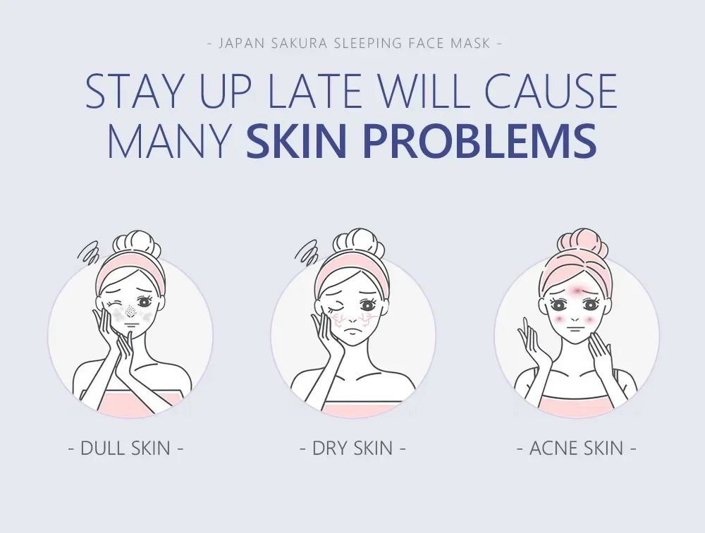 Description Picture 4 of itemLAIKOU Moisturizing Facial Mask Hydrating Sleeping Face Sheet Masks Repairing & Nourishing Night Face Mask Skin Care 80g