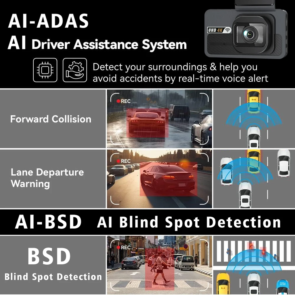 UHD 4K 2160P AI Driver Assistance Dash Cam Dual Lens ADAS WIFI GPS Mini Car DVR Camera Video Drive Recorder Dashcam Registrar