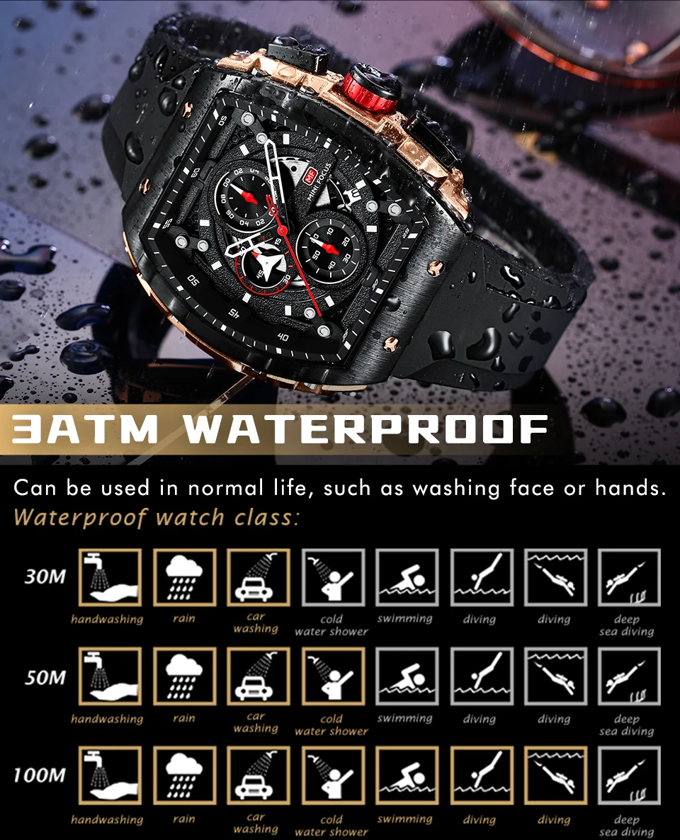 MINI FOCUS Quarzuhr für Herren, wasserdicht_voghion.com