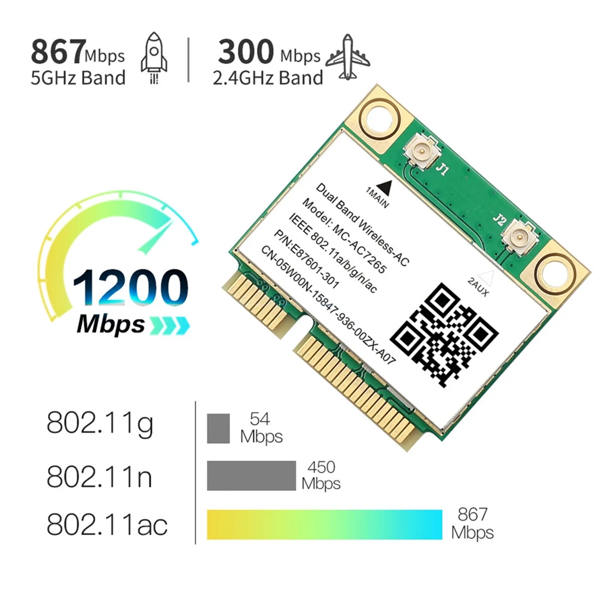 N162R 슈퍼 1200Mbps 블루투스 4.2 미니 PCI-E 와이파이 카드 -AC7265 무선 네트워크 카드 7265 802.11ac 2.4G 5Ghz 노트북용 7260HMW