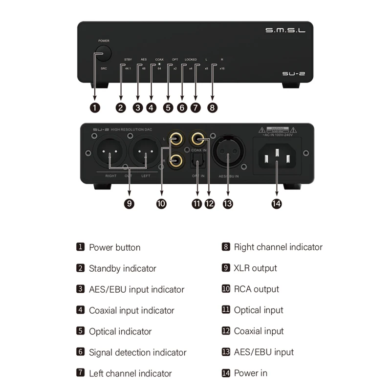 SMSL SU-2 디지털-아날로그 변환기(DAC) ES9039Q2M AES/EBU 입력 XLR 출력 고해상도 오디오용 디코더