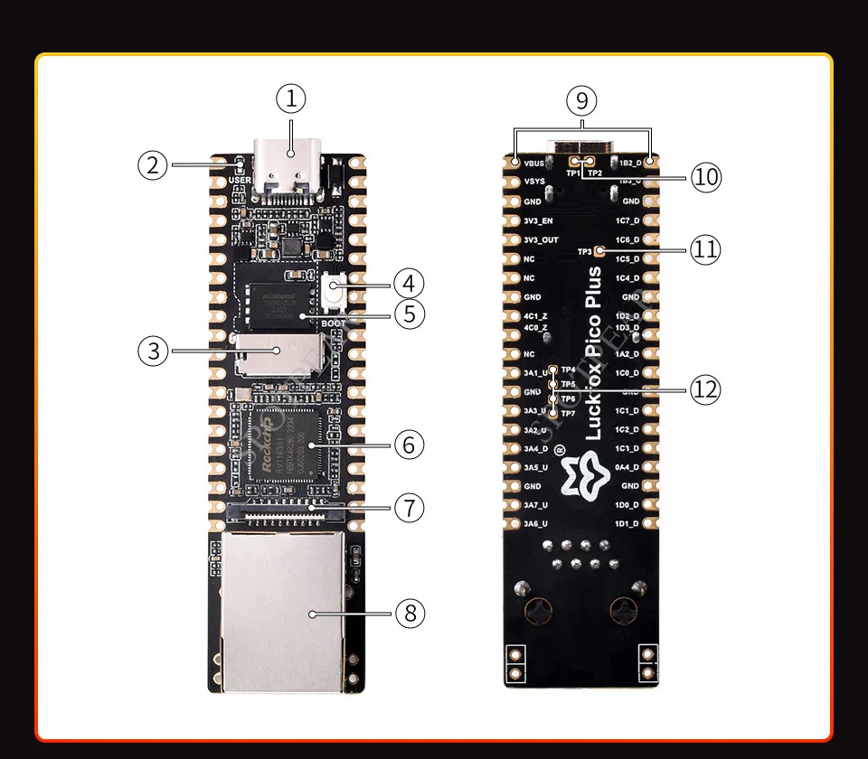 Placa Linux