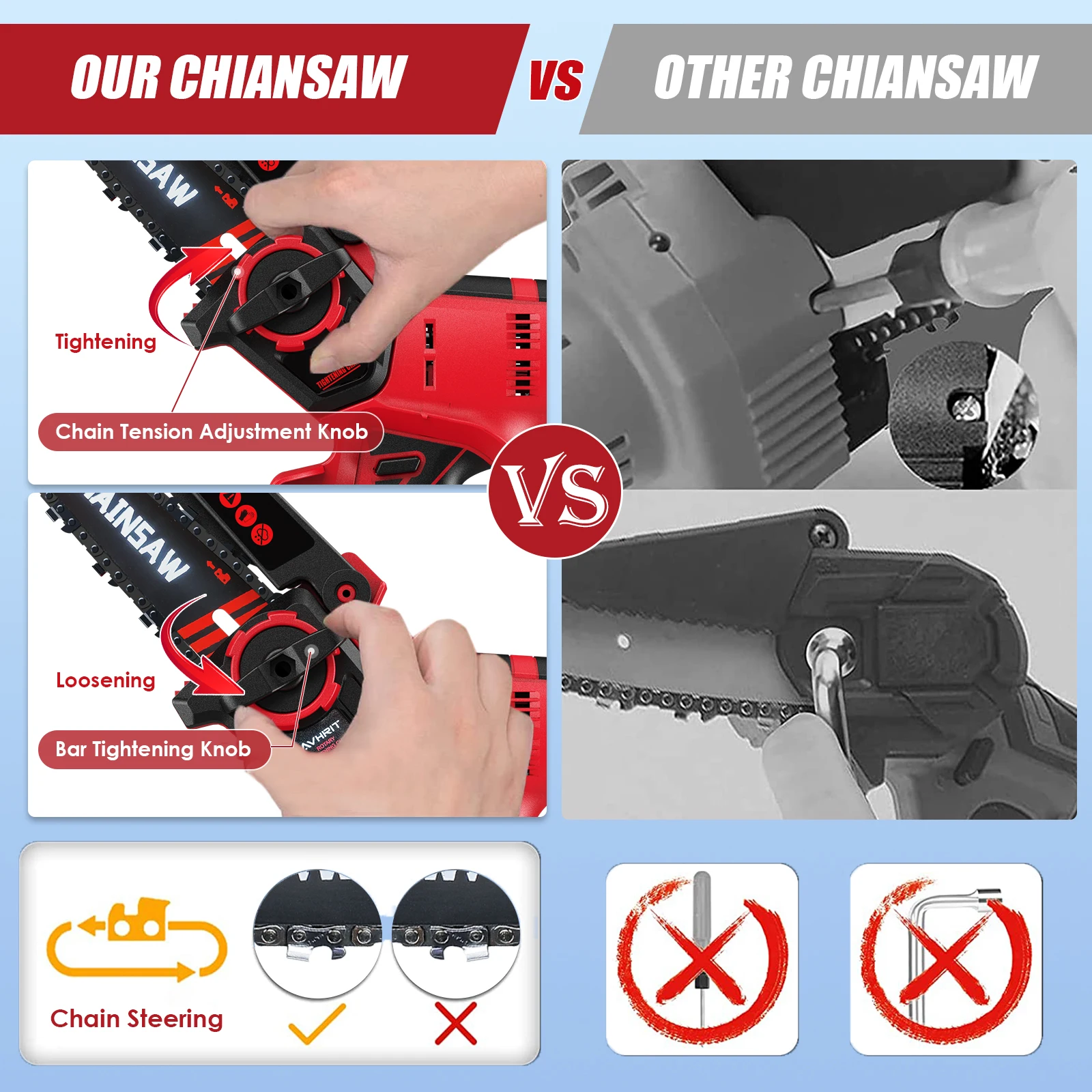 Mini Motosega A Batteria Per Potatura - Con 2 Batterie E 4 Catene - Foto 3