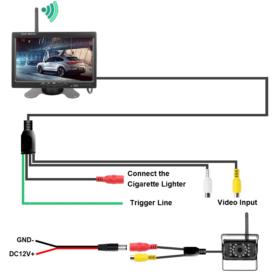 GreenYi Wireless 7 inch Car Monitor Screen Rear View Camera For Truck Bus RV Trailer Excavator Rearview Image 12V-24V Display rear view mirror reverse camera