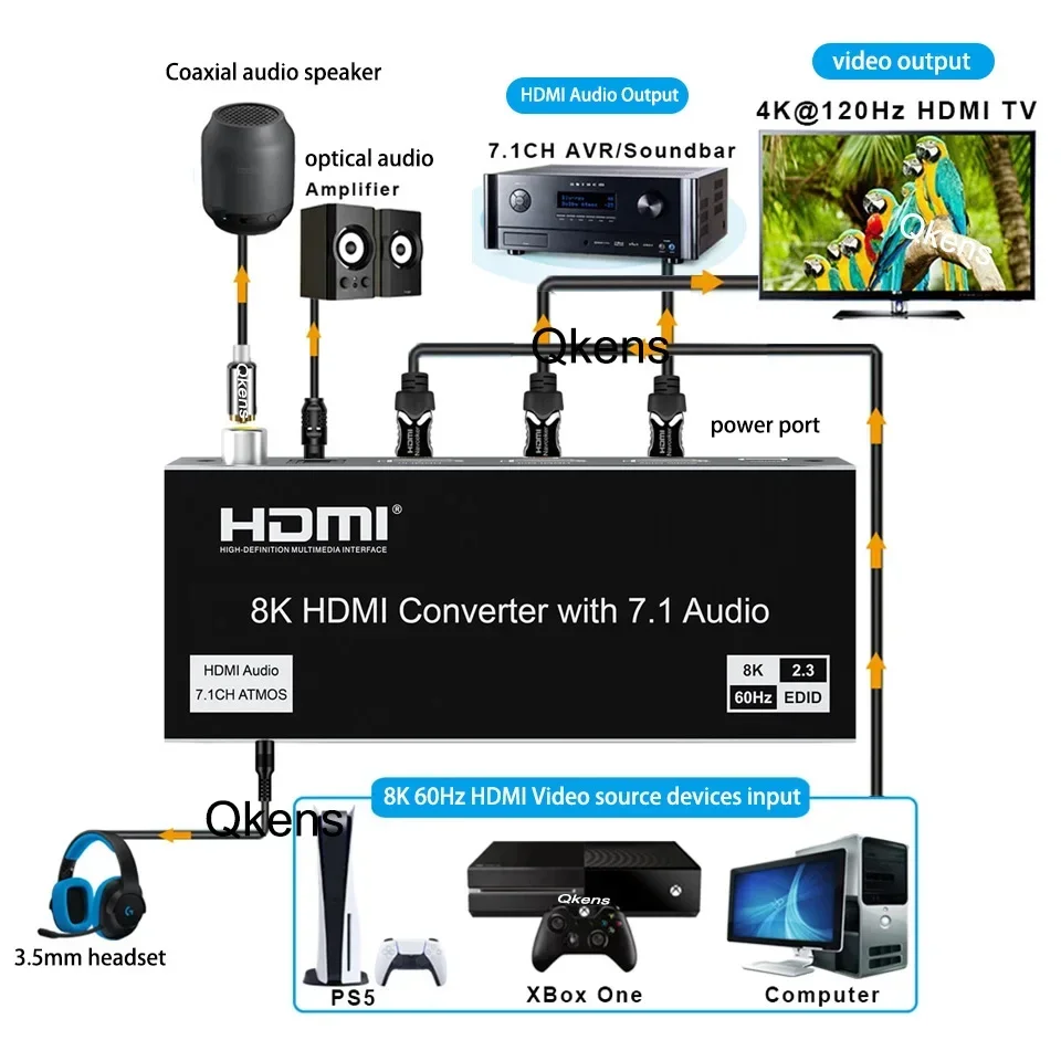 HDMI 2.1 Audio Extractor Converter 4K 120Hz Video Converter 8K
