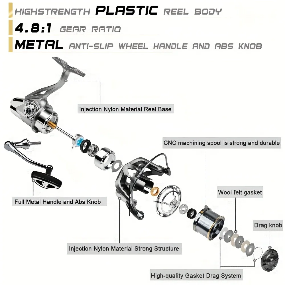 Powerful Stainless Steel Spinning Reel 3