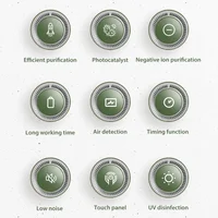 Xiaomi Youpin Air Purifier Portable Fresheners Filter Air Cleaner Peculiar Smell Secondhand Smoke Filter Digital Display Home 2
