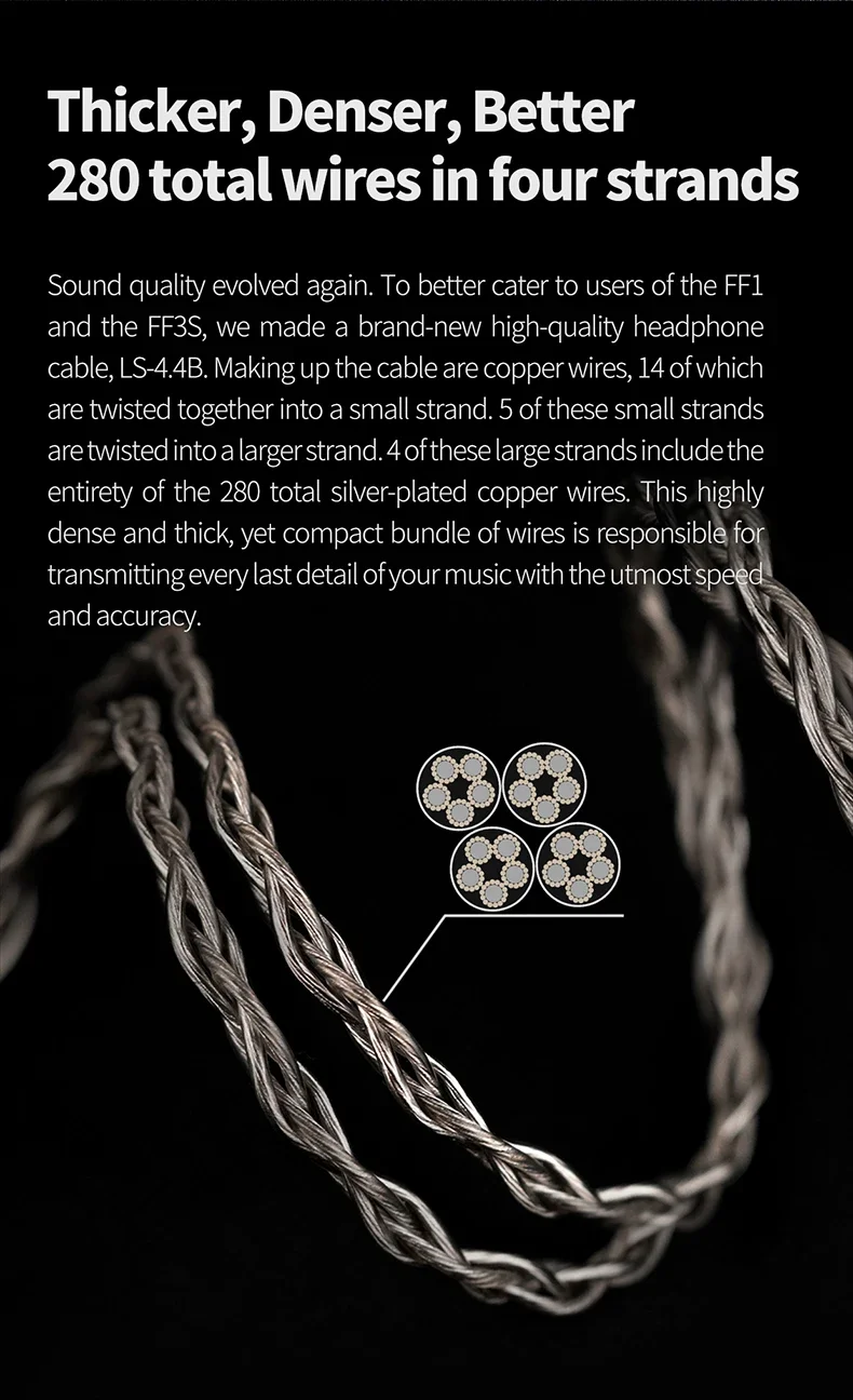 Hiclass-Cable 4.4㎜　2pin Amazon.com: HIDIZS BL4.4A Replacement Audio Upgrade Cable
