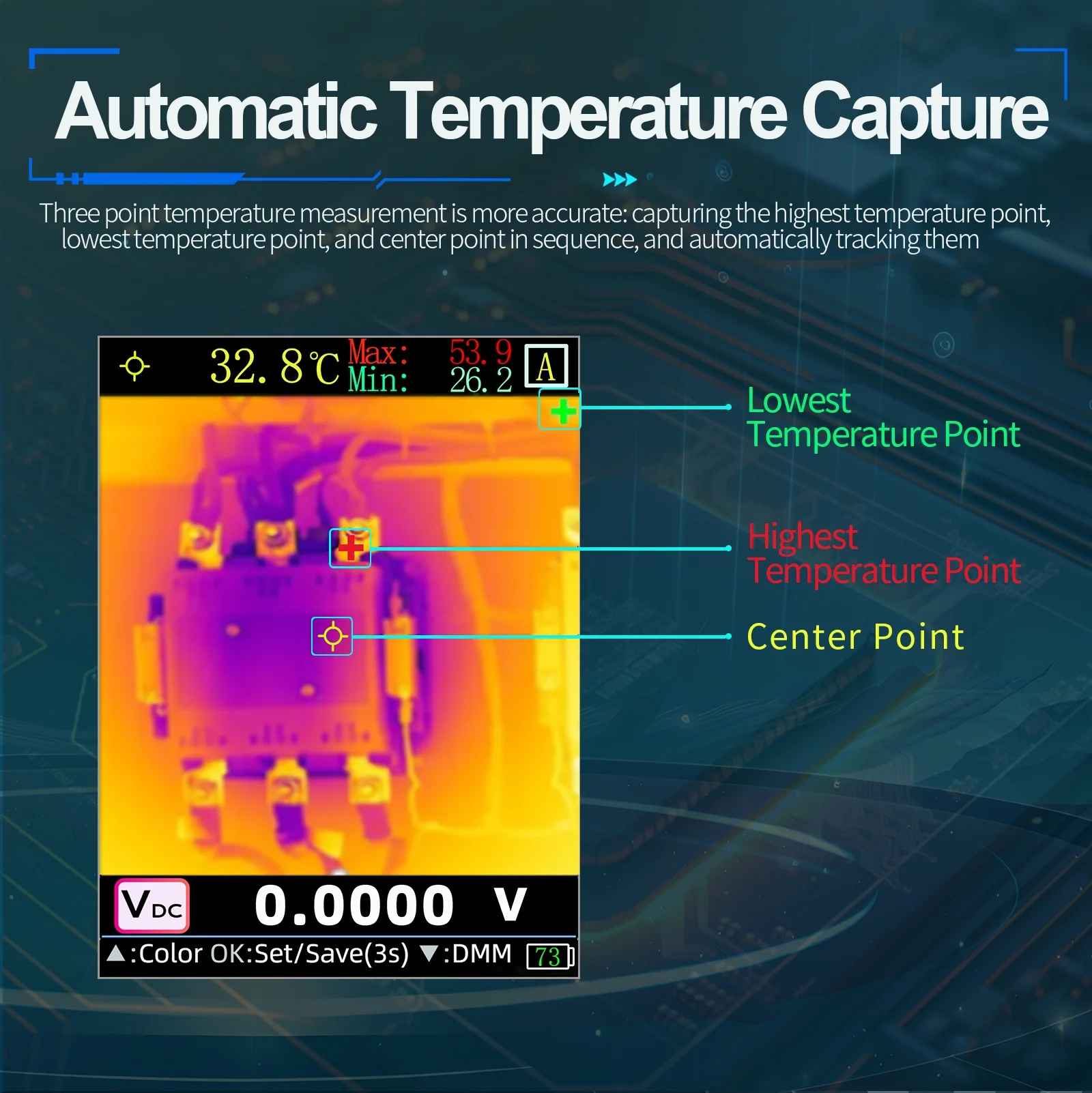 ET34C Infrared Thermal Camera with Macro Lens 3.2 Inch IR Camera -20~550℃ Floor