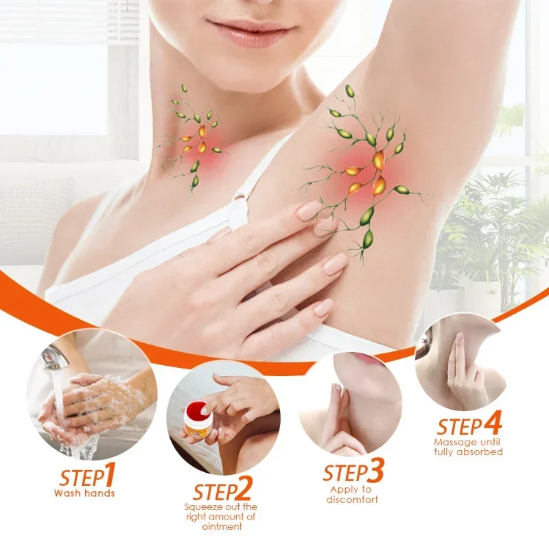 Lymphatic Detox Cream Neck Breast Armpit Lymph Lumps Anti-Swelling Herbal Ointment Treatment Nodes Medicine Cream Health Care