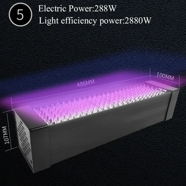 2880W