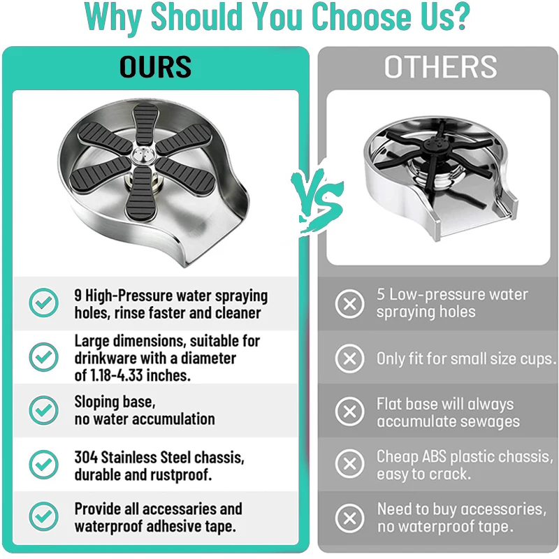 Automatic Stainless Steel Cup Washer for Kitchen 5