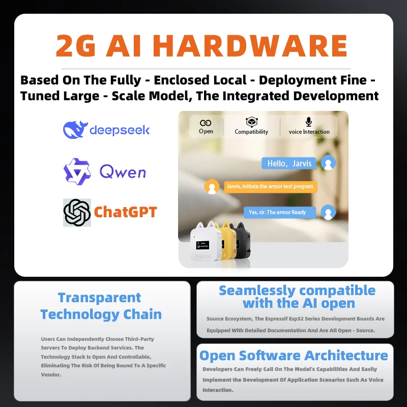 AI Robot Chat Box Voice Recognition Artificial Intelligence Friend Toy Gift Interactive Emotional Accompany Machine For Child 3