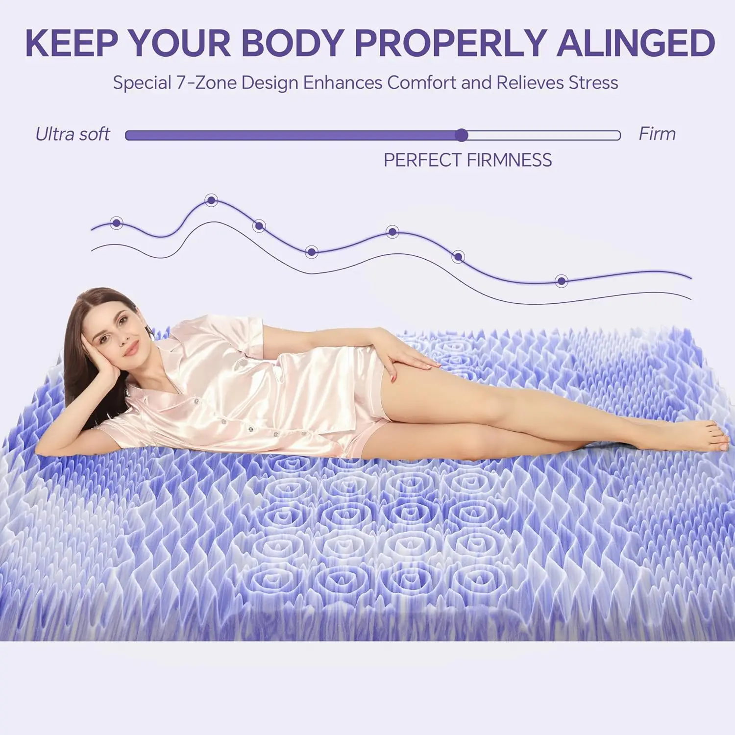 NEW Dual Layer 4 Inch Memory Foam Mattress Topper Queen-2 Inch Gel Memory Foam and 2 Pillow Top Mattress Pad