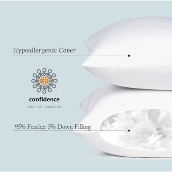 Feather Throw Pillow Inserts 22 X 22 (Pack Of 2, White), Big Throw Pillows For Floor, Couch, Bed, Machine Washable 3