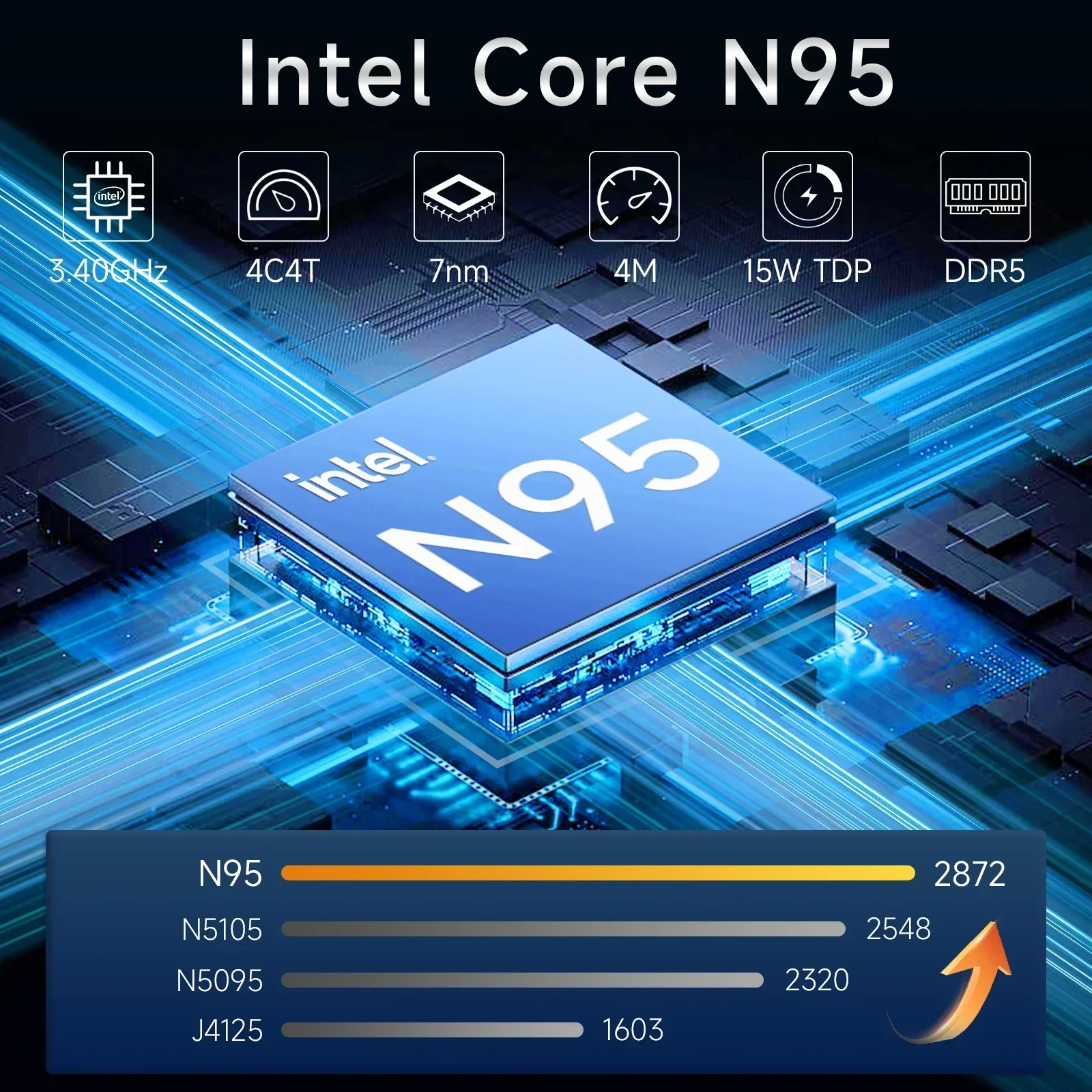 14.1인치 노트북 인텔 N95 윈도우 11 프로 32GB 램 1TB/2TB SSD 1920x1080 휴대용 노트북 PC 사무용/학습용 컴퓨터