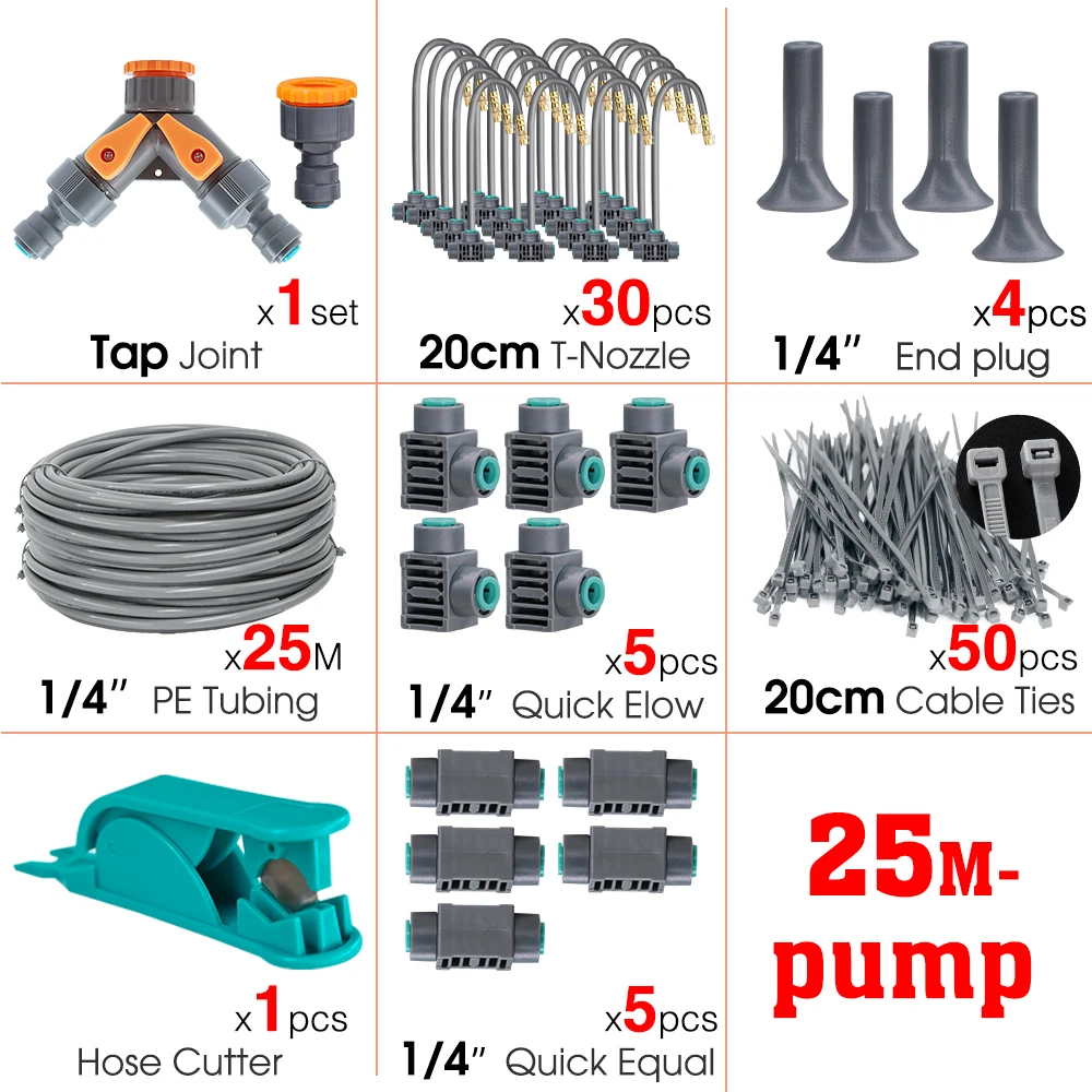 Hx25m kit