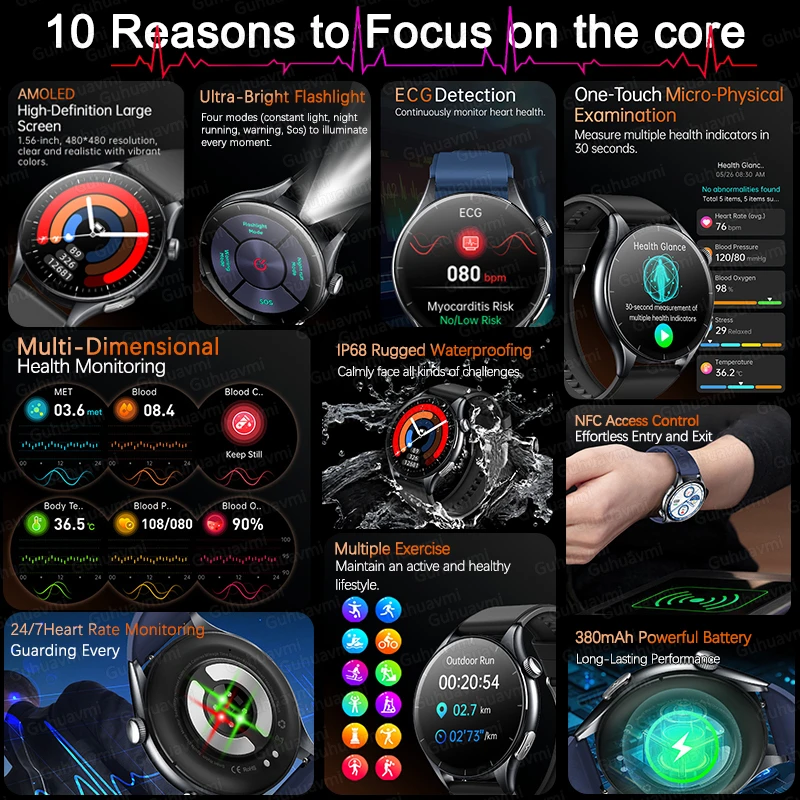 �Ｚ ������ ����Ʈ��ġ ������ ����ǰ, �ǰ� ���� ��� ����, ������ ��Ʈ�Ͻ� Ʈ��Ŀ, ���� �ǰ� �м� ��� ž��