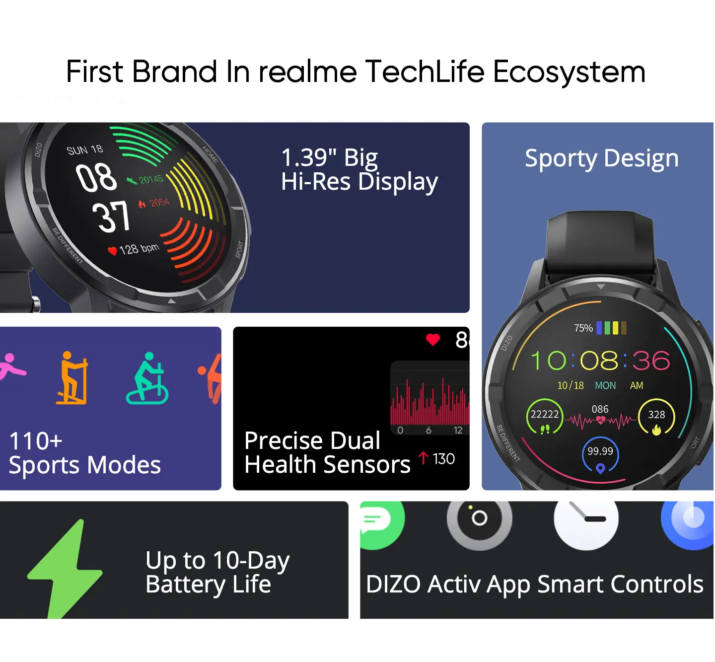 Watch talk go. Приложение для смарт часов. al smart watch track heart rate круглые часы. смарт вотч а 7 круглые. экран смарт часов режим тренировки.
