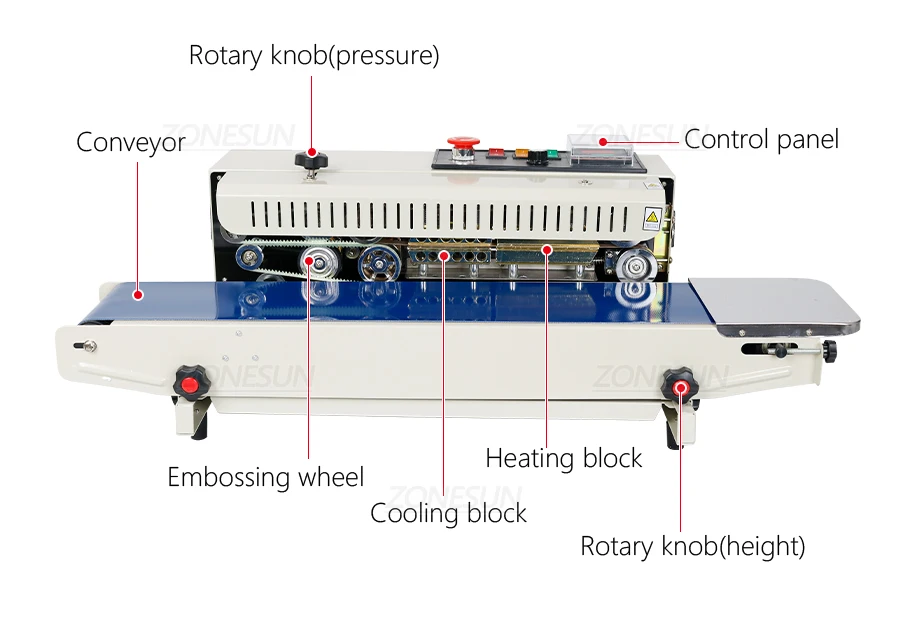 ZONESUN ZS-FR900 Automatic Continuous Sealing Machine