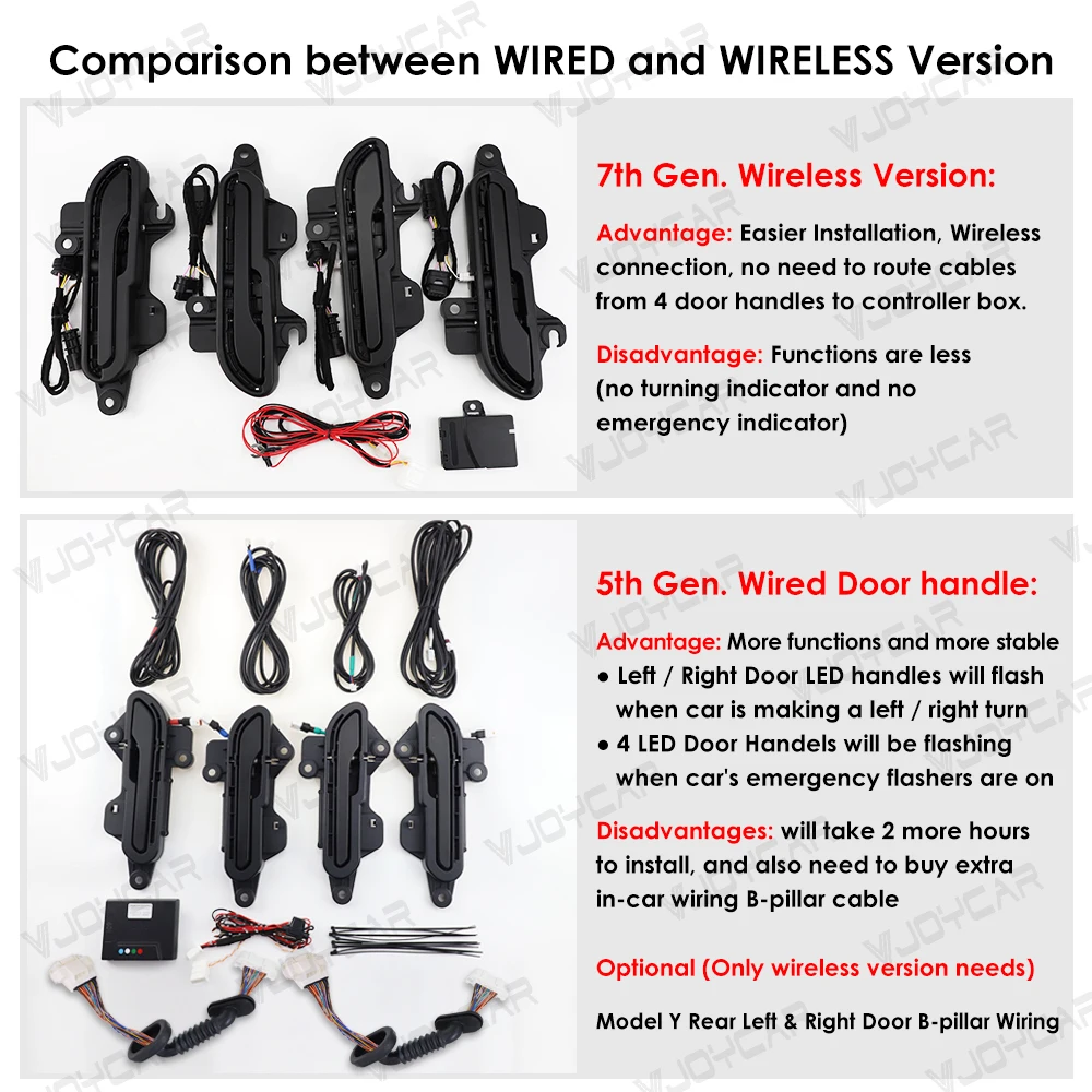 モデル Y 電気自動ドアハンドル新 Y ジュニパー新 3 自動提示ドア