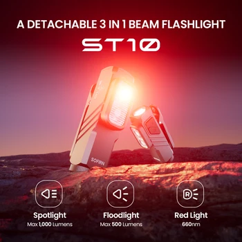 SOFIRN Mini ST10 Flashlight 1