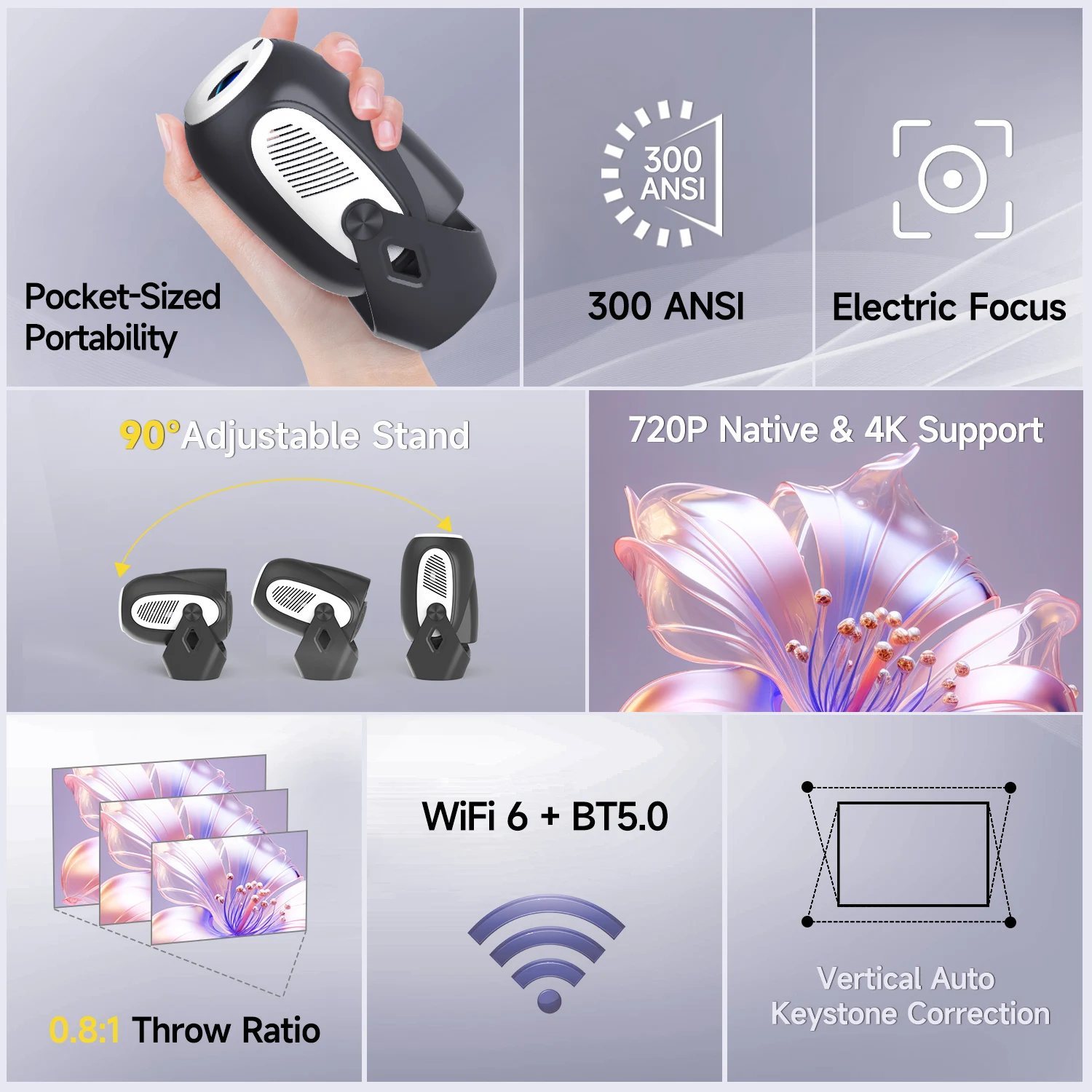 جهاز عرض Magcubic HY300X 4K HD بتركيز إلكتروني And...