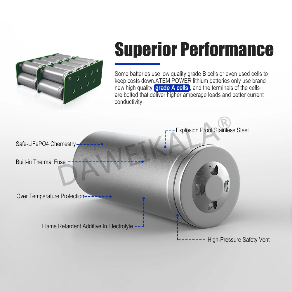 Batterie 12V personnalisée en gros 30Ah intégrée à courant élevé 30A BMS  18650 batterie au lithium pour batterie de véhicule électrique chargeur  12.6V batterie au lithium ODM OEM près de chez moi 