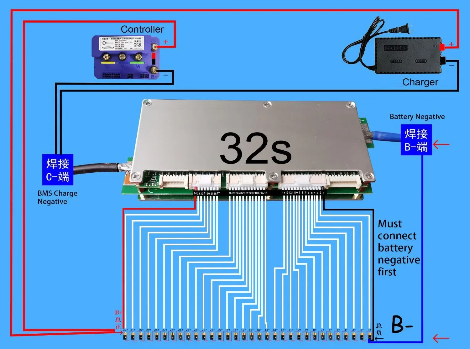 스마트 디스플레이 리튬 배터리 보호 보드, 밸런스 ANT BMS lifepo4 LTO Lipo 리튬 이온 앱 블루투스, 10S 32S, 26S, 28S, 30S, 300A