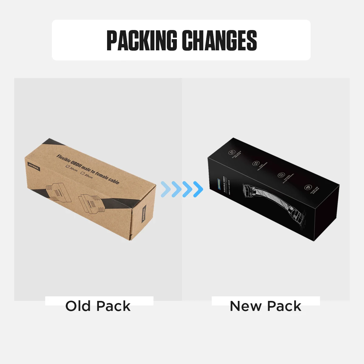 Autool auto obd2 ii verlängerung stecker auf buchse kabelst ecker adapter für easydiag think diag think driver elm327 30cm 40cm 60cm – Detail 12