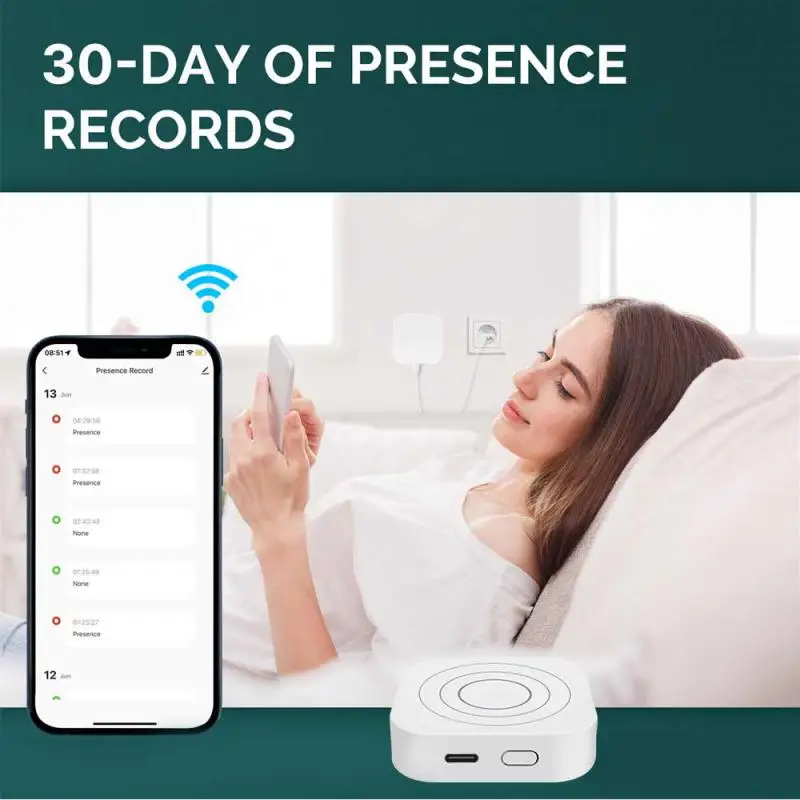 Tuya WiFi/Zigbee Human Presence Detector 24G millimeter Wave Radar Motion Detector Motion Sensor Accurate Measurement Support Tu