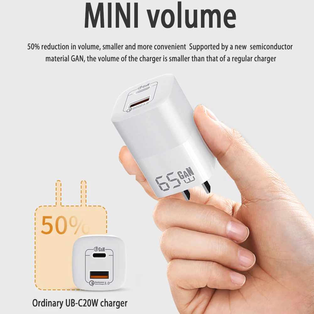 UGOURD PD 65W GaN 고속 충전기 전원 어댑터, USB A 및 C 타입, 빠른 충전, 영국 EU 미국 플러그, 아이패드 맥북 에어 노트북 아이폰용