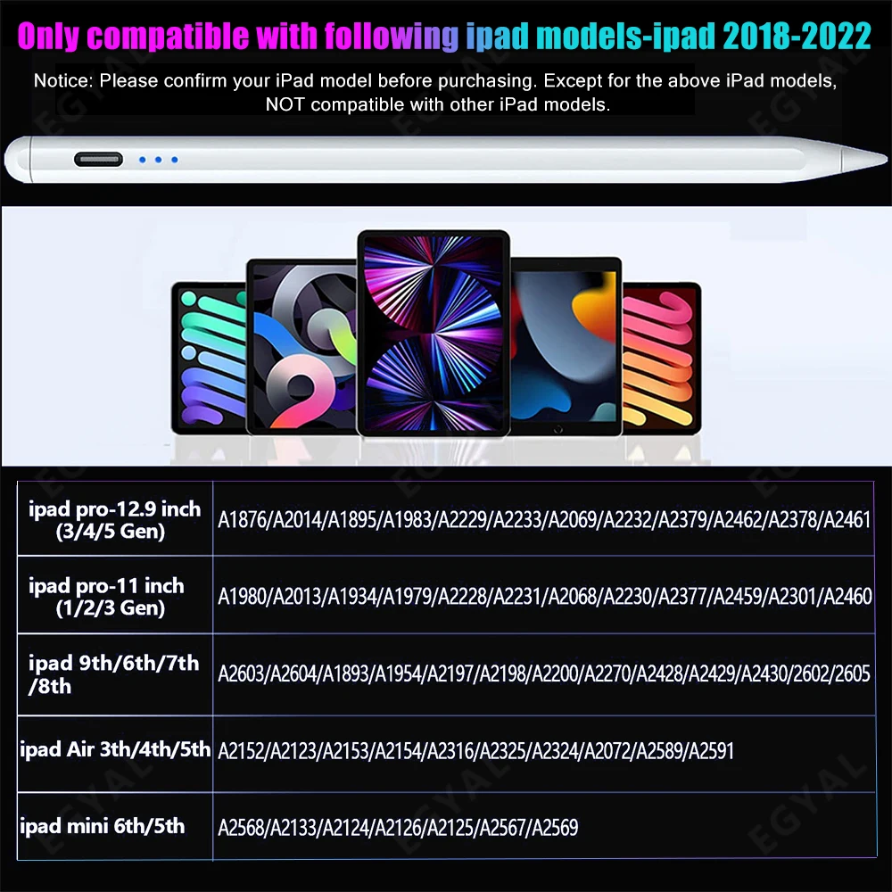 2020 2019 2018  ŸϷ ,  潽 2, е 潽, б  5 4 3  11 10.2 ̴ 6 5 4 2022 2021