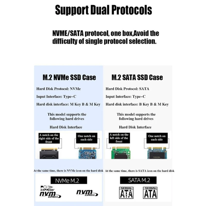 M.2 NVMe NGFF SSD 인클로저 어댑터 PCIe M B+M 키용 USB C 3.1 10Gbps