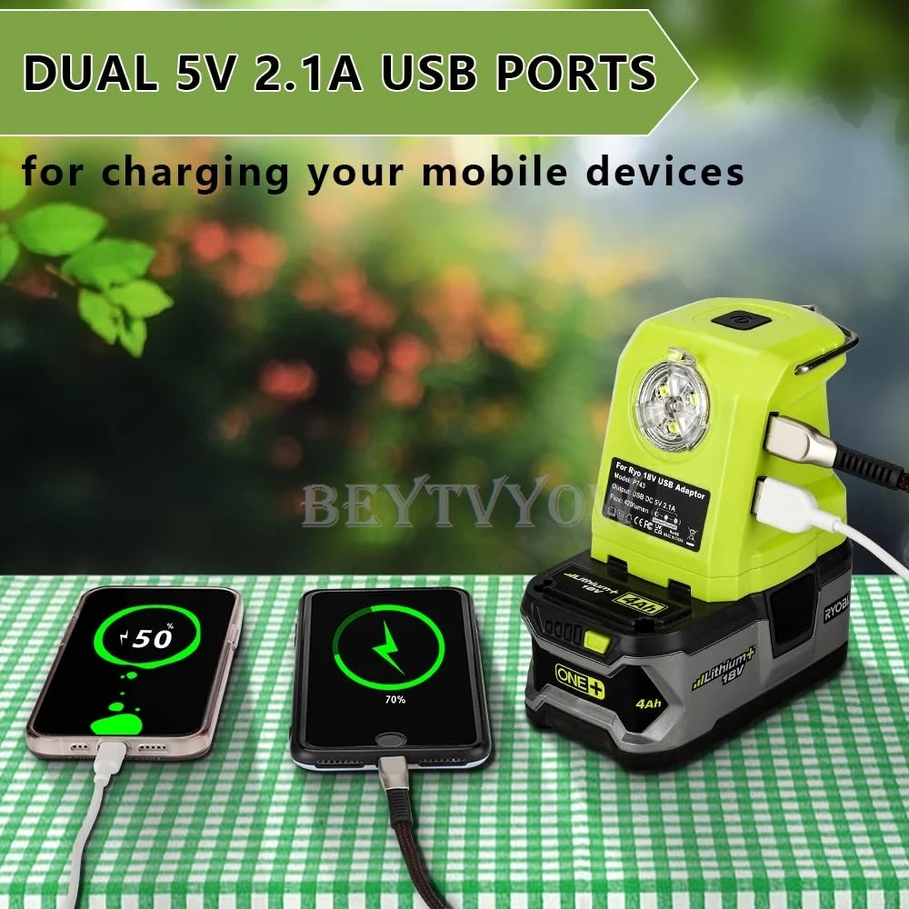 Portable Flashlight for Ryobi 18v Battery 420lm LED Work Light with 2 USB Ports