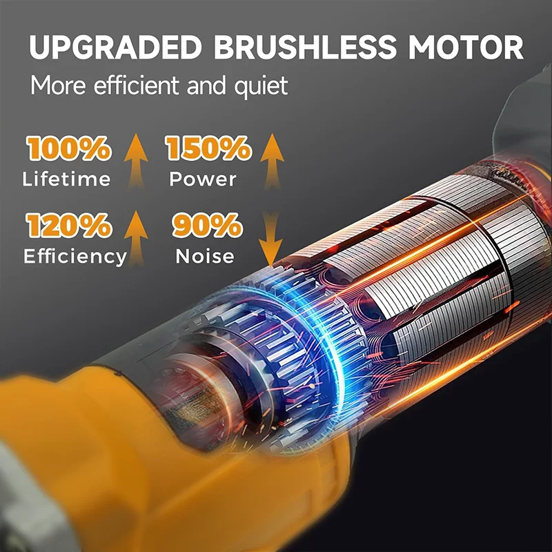 125mm 9000RPM Cordless Yellow Angle Grinder DCG407 Metal Cutter Lithium Battery Drive For 20V DEWALY Battery
