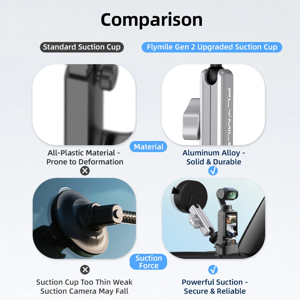 Flymile Kamera-Saugnapfhalterung für DJI Action 6/Pocket 4 3/OSMO 360/Insta360 X5 Ace Pro/Gopro Zubehör Glashalterung – Detail 3